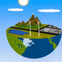 Do the words "Sustainable...